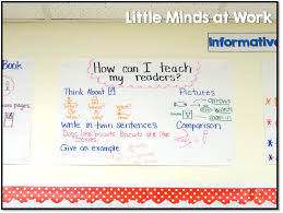 A Closer Look At Writers Workshop Little Minds At Work