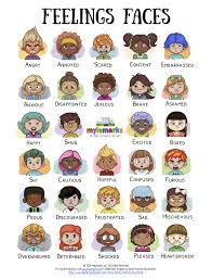 نتیجه جستجوی لغت [feelings] در گوگل