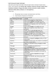 Kata hubung pancangan keterangan menghubungkan klausa keterangan kepada klausa utama. Kata Hubung Pancangan Keterangan Docx