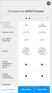 Mobile Tables Comparisons And Other Data Tables