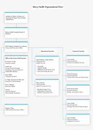 Mercy Health Organisational Chart V4 Transparent Png