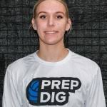 Updated 2027 Virginia Rankings