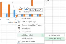 Adding Rich Data Labels To Charts In Excel 2013 Microsoft