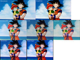 When creating a topic to discuss those spoilers, put a warning in the title, and keep the title itself spoiler free. I Made This Visual Comparison Of Us Dbz Home Releases Ages Ago And Never Really Posted It Anywhere So I Thought It Might Be Worth Sharing Here Missing The Recent Remaster And