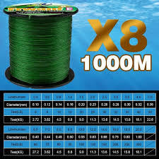 The 4 strand thin braids are slightly stiffer and more robust, which helps with the very fine stuff. Frwanf 8 Strand Braided Fishing Line 8 Strands 1000m 8 Braid Multifilament Fishing Line Winter Lake 6 300lb Review Fishing Line Winter Lake Strand Braid