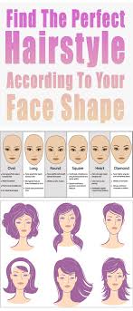 Find The Perfect Hairstyle According To Your Face Shape Healthy Society Hairstyles Hairstyles For Medium Face Shapes Face Shape Hairstyles Perfect Hair