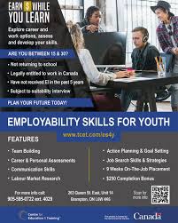 Between 15 30 Years Old Not Returning To School And Looking For Work Employability Skills For Y Education And Training Youth Programs Employability Skills