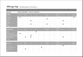 Ms Excel Editable Printable Allergy Log Template Excel