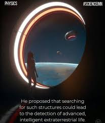 Pin By Vishal Kushwah On Dyson Sphere Life Movie Posters Detection