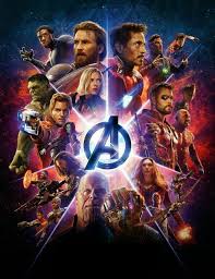 What Is The Budget For Avengers Infinity War Quora Thor is the first of the marvel movies to get four solo movies. budget for avengers infinity war