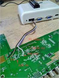 Technical Review Tcl Sony Led Tv Sony Led Led Tv