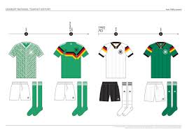 Check spelling or type a new query. Germany Kit History From 1908 To Present On Behance