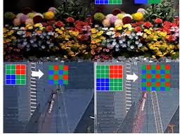 Maybe you would like to learn more about one of these? Samsung Details New 65 14nm Stacked Sensor Design For Improving Power Efficiency Density Of Mobile Image Sensors Digital Photography Review