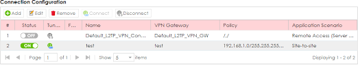 Vpn2s Setting Up A Vpn Tunnel Zyxel Support Campus Emea