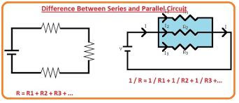 What Is The Difference Between Parallel Circuits And Series