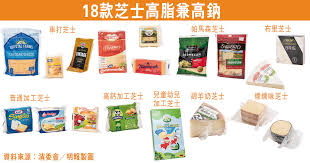 Look up in linguee suggest as a translation of 芝士蛋糕 Ctde7t1fbotk7m