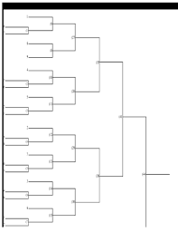 Start a free trial now to save yourself time and. Double Elimination Bracket Fill Out And Sign Printable Pdf Template Signnow
