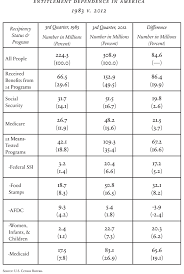 Welfare Essays Horse Welfare Research Paper Pdf Essay About