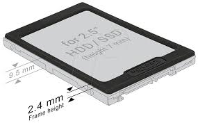 If you're framing an image, you might need two measurements: Delock 18216 Delock 2 5 Hdd Ssd Extension Frame At Reichelt Elektronik