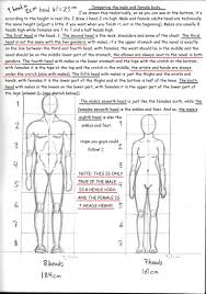 Looking at the anime bleach's female vs. Pin On Tutorials