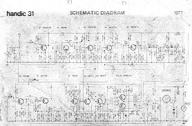 Image result for Handic 31