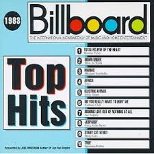 billboard top hits 1983 wikipedia