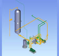 Sulphonation and sulphation plant process, sulpha(on)tion ...