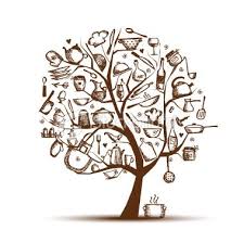 Keep in mind that timelessness is more than just aesthetics— every element of your kitchen should resist wear and tear and serve you for many years. Art Tree With Kitchen Utensils Sketch Drawing For Your Design Cooking Tattoo Drawings Vector Art