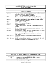 404 Not Found Understanding The Bible Bible Study Bible Overview