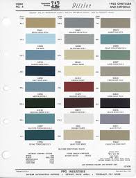 Image result for Navy Blue 1965 Chrysler