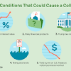 Side by side comparison with actual real time facts and data, so that consumers can make an informed decision. 1