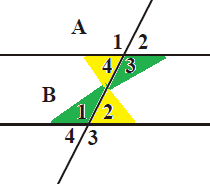 Jumlah besar sudut pada segitiga = 180 0. Sudut Sehadap Sudut Bersebrangan Dan Sudut Sepihak