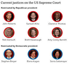 In the united states, supreme court justices can serve for life, which is why it becomes such a newsworthy event when a spot opens up. 2021 March Whitewater Scotus Updates