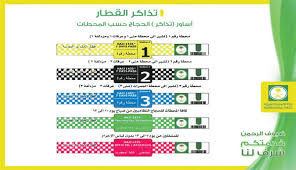 5 ألوان لأساور ركوب قطار المشاعر