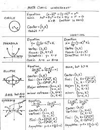 Easy Conic Sections Cheat Sheet Physics And Mathematics Conic Section Learning Mathematics