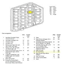 We have small list of common modifications & tweaks for the b8 (a4/s4/a5/s5/q5). 2001 Audi S4 Fuse Diagram Wiring Diagram All Wait Large Wait Large Huevoprint It