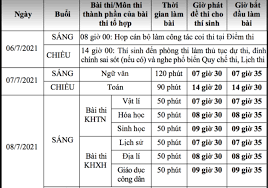 Theo quy định của bộ gdđt, tất cả các địa phương trên cả nước sẽ công bố kết quả thi thpt quốc gia vào ngày 26/7. Bá»™ Giao Dá»¥c Va Ä'ao Táº¡o Cong Bá»' Lá»‹ch Thi Tá»'t Nghiá»‡p Thpt 2021