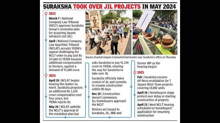  Jaypee Homebuyers Still Wait As NCLT Flags Problems With The Revival Plan. Unfinished Homes, A ₹13,833 Crore Alleged Money Trail And Two Sides Of Insolvency. Who Will Answer To The Homebuyers? Inventiva