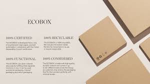 Shirt packaging clothing packaging gift box packaging cardboard packaging paper packaging luxury packaging packaging design brand packaging magazin design. A Legacy Of Sustainable Packaging Yoox Net A Porter Group