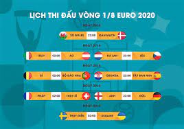 Ngay vòng 1 đã có cuộc đọ sức hấp dẫn giữa tottenham và man city vào ngày 14/8. Lá»‹ch Thi Ä'áº¥u Bong Ä'a Euro 2021 Má»›i Nháº¥t
