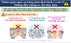 Nếu có triệu chứng lâm sàng bình thường, không có diễn tiến nặng thì sau 2 lần có kết quả xét nghiệm âm tính là bệnh nhân được xuất viện. Osaka International House The Osaka International House Foundation Was Created As A Focal Point For Promoting Mutual Understanding And Friendship And Goodwill At Citizen Level