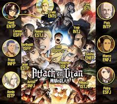 Shingeki No Kyojin Mbti Attack On Titan Personality Type Mbti Attack On Titan Mbti Personality Lista de personagens em 12 kokuki. shingeki no kyojin mbti attack on titan