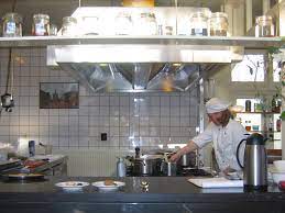 Check spelling or type a new query. Kitchen Ventilation Wikipedia
