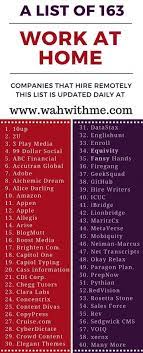 Businesses To Start At Home In South Africa But Amazon Work From Home Jobs St Louis Mo Provided Home Work From Home Companies Writing Jobs Earn Money From Home