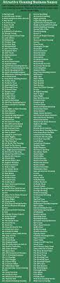 Cleaning Business Names 400 Cute Names For Cleaning Services Cleaning Business Cleaning Company Names Business Names