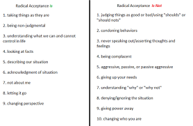 Hopeforbpd Radical Acceptance Dialectical Behavior Therapy Therapy Worksheets