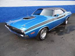 Image result for Dark Blue 1971 Challenger