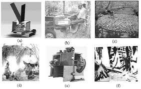 Apart from the uses, banana offers a food source of the fiber with excellent commercial value. Extraction Methods Of Plant Fibers A Decorticator Used For Banana Download Scientific Diagram