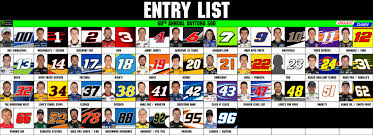 Gray gaulding's 2018 earthwater paint scheme: Daytona 500 Entry List With Paint Scheme Preview Nascar