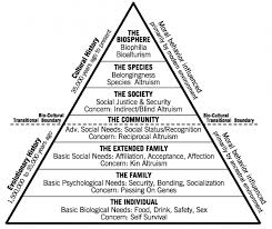 Changing The Definition Of Global Health Mod X Med Society Social Definitions Helping People